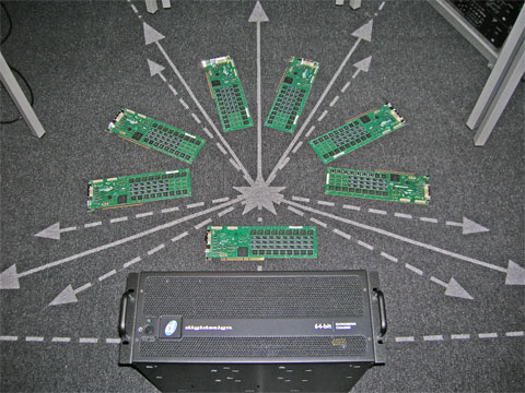 Photo Pro Tools|HD 7 Accel